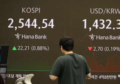 [포토] 상승 출발한 코스피
