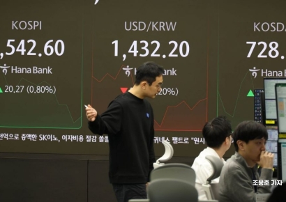 [포토] 코스피, 코스닥 상승 출발