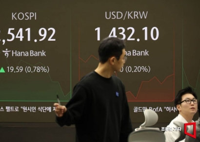 '실적 시즌' 코스피 소폭 상승…코스닥 하락세