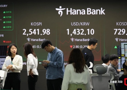 '경제지표·기업실적 앞두고 관망세' 코스피 소폭 상승…코스닥은 하락