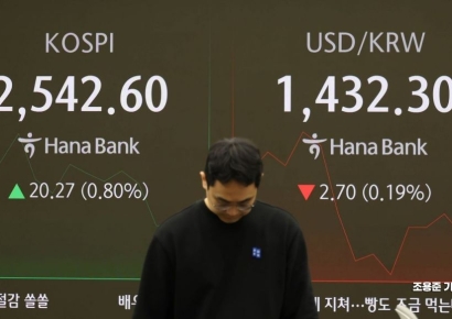 [포토] 코스피 상승, 원/달러 환율 하락 출발