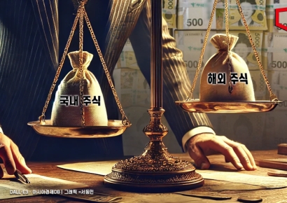 부자들은 올해 해외주식 30% 줄였다…대신 보따리에 담은 것은