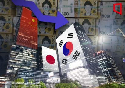 한·중·일 기업들 "내년 매출액 평균 4~7% 감소...투자 계획은 그대로"