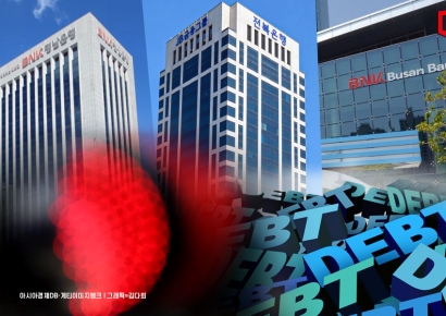 [Why&Next]지역경제 불황에 지방銀 자산건전성 코로나19 이후 최악