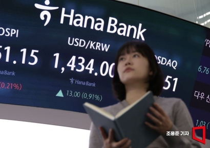 [포토] 원/달러 환율 1% 이상 올라