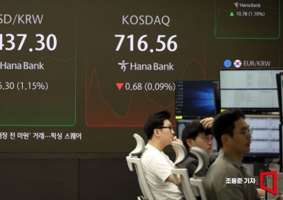 [포토] 초유의 대대대행, 국내 증시는?