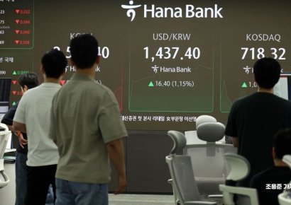 [포토] 1% 이상 오른 원/달러 환율