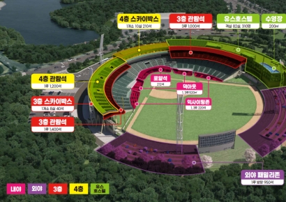 KBO에 뜬 거대 고래… ‘울산웨일즈 프로야구단’ 공식 출범