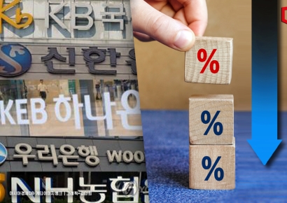 금리하락에 순이자마진 감소한 5대은행, 이자장사 쉽지 않네