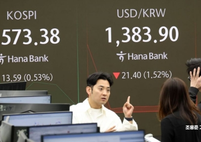 [포토] 코스피 상승, 원/달러 환율 하락