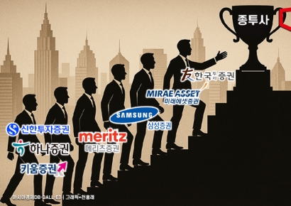 "내년엔 문턱 더 높아진다" 증권사 발걸음 빨라진 이유[종투사 업그레이드]①