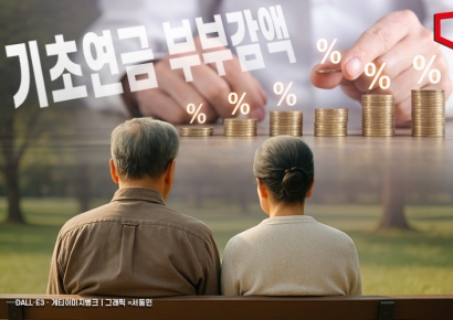 李 노인 공약 발표…"기초연금 부부감액 단계적 축소"(상보)
