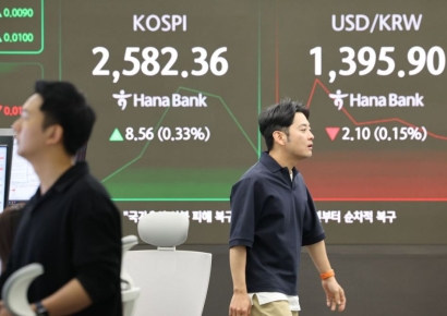 코스피, 외국인 순매수 유입에 강세 마감