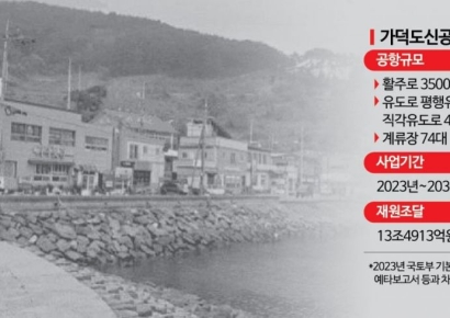 현대건설, 가덕도신공항 손뗀다