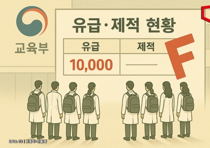 의대생, 1만명 유급 현실화…오늘 유급·제적 현황 발표