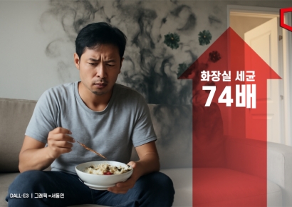 "매일 여기 앉아서 먹고 자는데"…'세균 75배' 변기보다 더러웠다