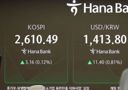 [포토] 코스피 약보합 출발