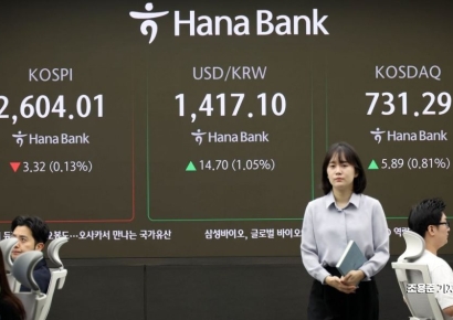 관세분쟁 완화…코스피·코스닥 동반 오름세