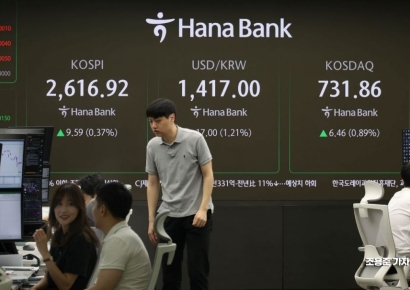 [포토] 코스피 약보합 출발