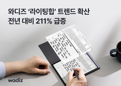 와디즈, 라이팅힙 트렌드 확산…"AI 노트·손글씨 클래스 인기"