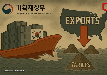 기재부 "대외여건 악화로 수출 둔화·경기 하방 압력"