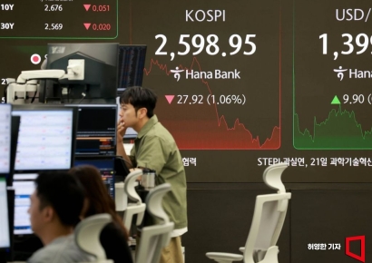 [포토] 코스피 장중 2600선 붕괴