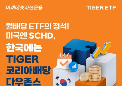 TIGER 코리아배당다우존스 ETF 신규 상장