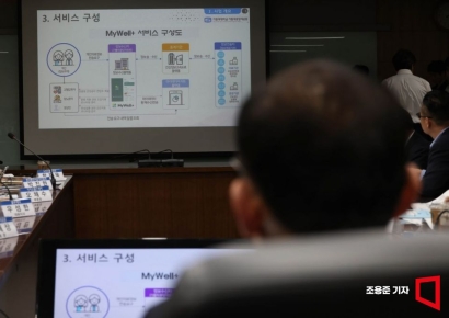 [포토] 마이데이터 선도서비스 시연회