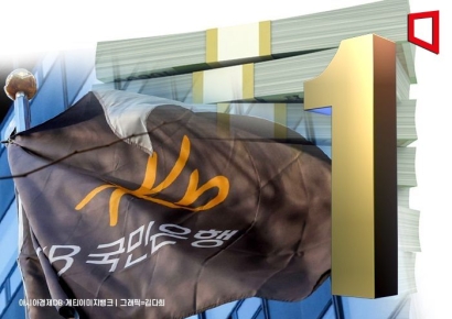 원화예수금 시장점유율 부동의 1위 KB… 2~5위간 엎치락 뒤치락