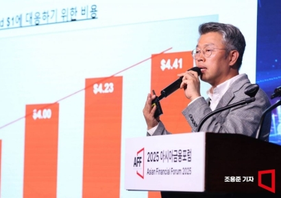 [포토] 아시아금융포럼 강연하는 윤여현 파트너