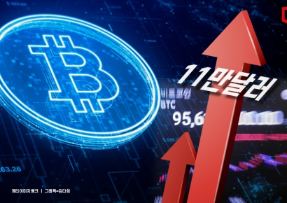 거침없는 비트코인… 사상 첫 11만달러 돌파