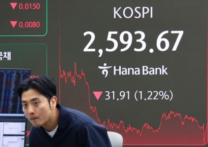 美 금융시장 불안 여파에…코스피, 2600선 붕괴 