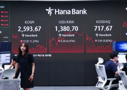 코스피, 2거래일 연속 2590선 하락 마감