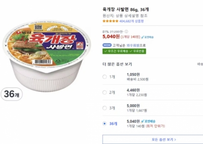 "육개장 사발면이 140원"…한밤중 쿠팡서 벌어진 주문대란