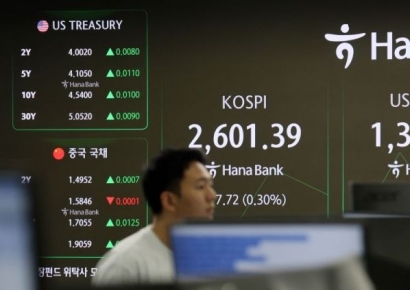 글로벌 달러화 반등…원·달러 환율, 장 초반 1380원선 등락(상보)