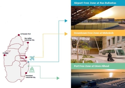 삼성물산, 카타르 경제자유구역 인프라 사업 본격화