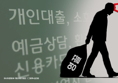 "코인·주식 망했으니 막차라도 타야해" 영끌 베팅… 보름 새 3조 껑충 뛴 가계대출