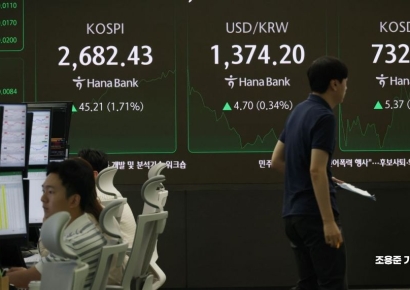 코스피, 외국인·기관 순매수에 장중 1%대 상승