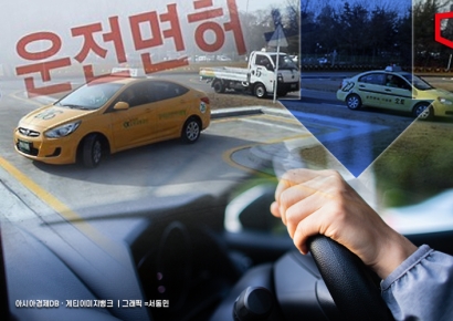 이력서 채워줄 '국가자격증' 이었는데…1020 "운전면허 안 따요"