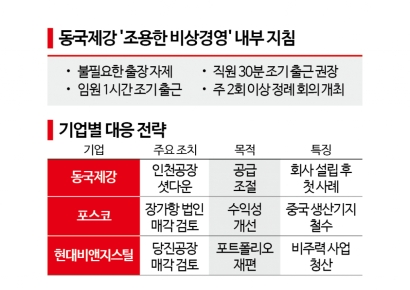 [단독]동국제강, 비상경영 체제 돌입…"1시간 일찍 출근해라"