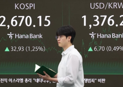 코스피, 외국인·기관 쌍끌이 순매수에 1%대 상승