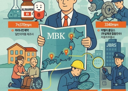 MBK의 틀어진 새 전략…일본으로 무게추 이동하나
