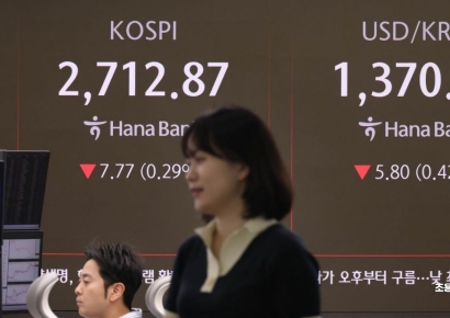 [포토] 코스피, 코스닥 약보합 출발