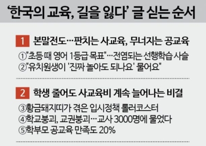 [한국의 교육, 길을 잃다]⑩"틀릴까 봐 발표 무서웠는데"…주입식 교육 깨는 '바칼로레아' 수업[르포]