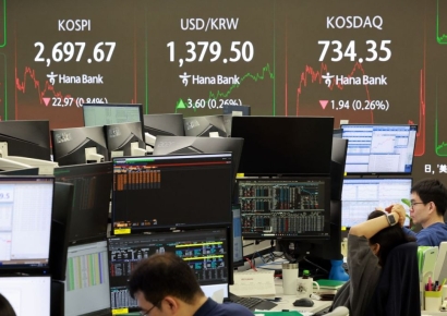 2700선 못지킨 코스피, 0.84% 하락 마감