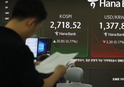 대선 하루 앞두고 눈치보기…코스피 강보합 마감