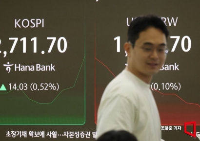 [포토] 코스피 상승 출발
