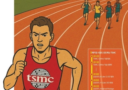 [칩톡]젠슨 황의 무한신뢰…TSMC, '첨단 패키징'도 독주