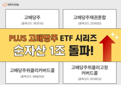 PLUS 고배당주 시리즈 순자산 1조 돌파