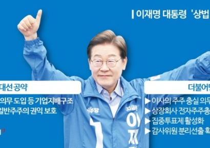 상법 개정안 재시동‥재계 "경영 안정 고려해달라" 당부[재계가 우려하는 법안]③